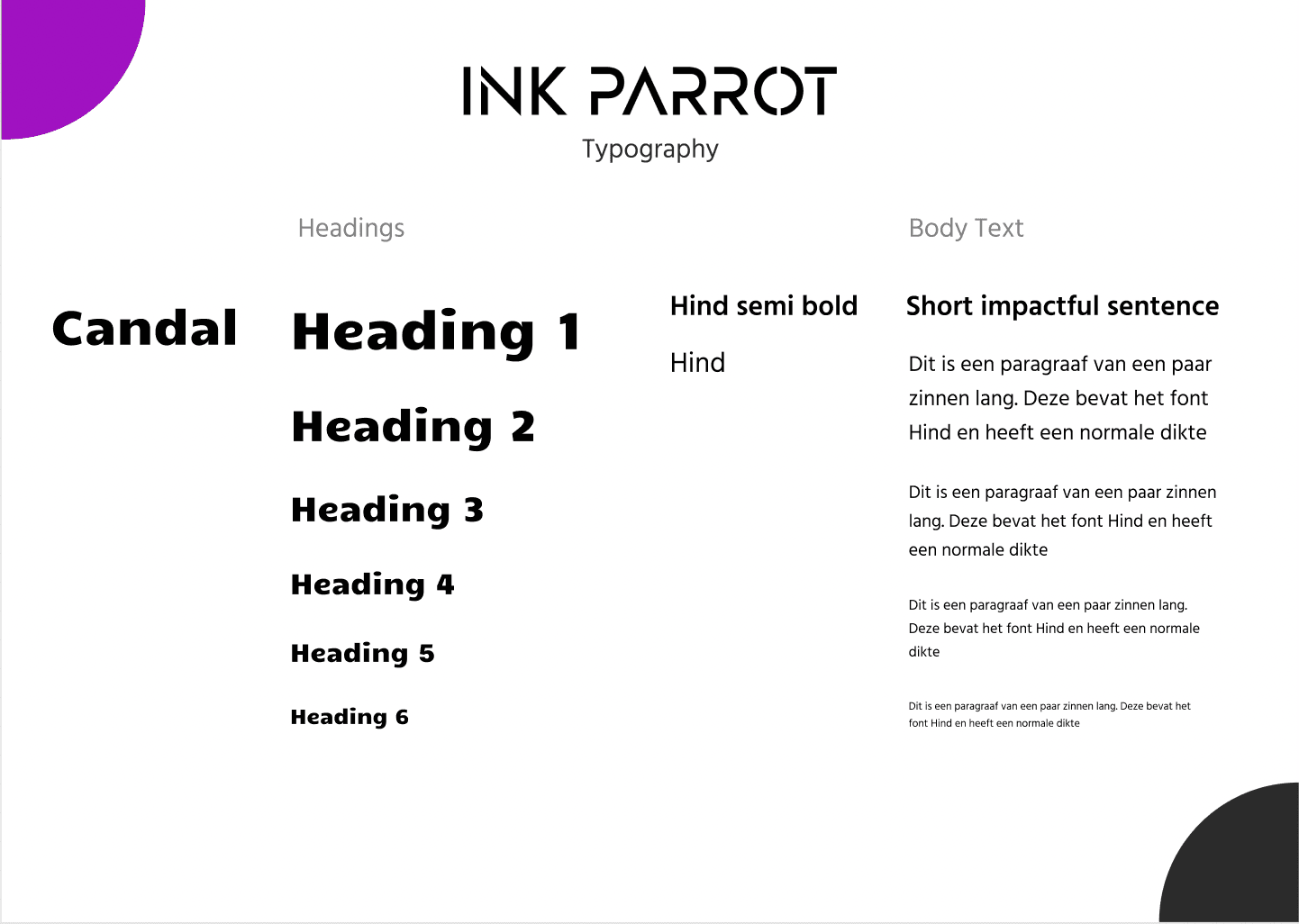 InkParrot