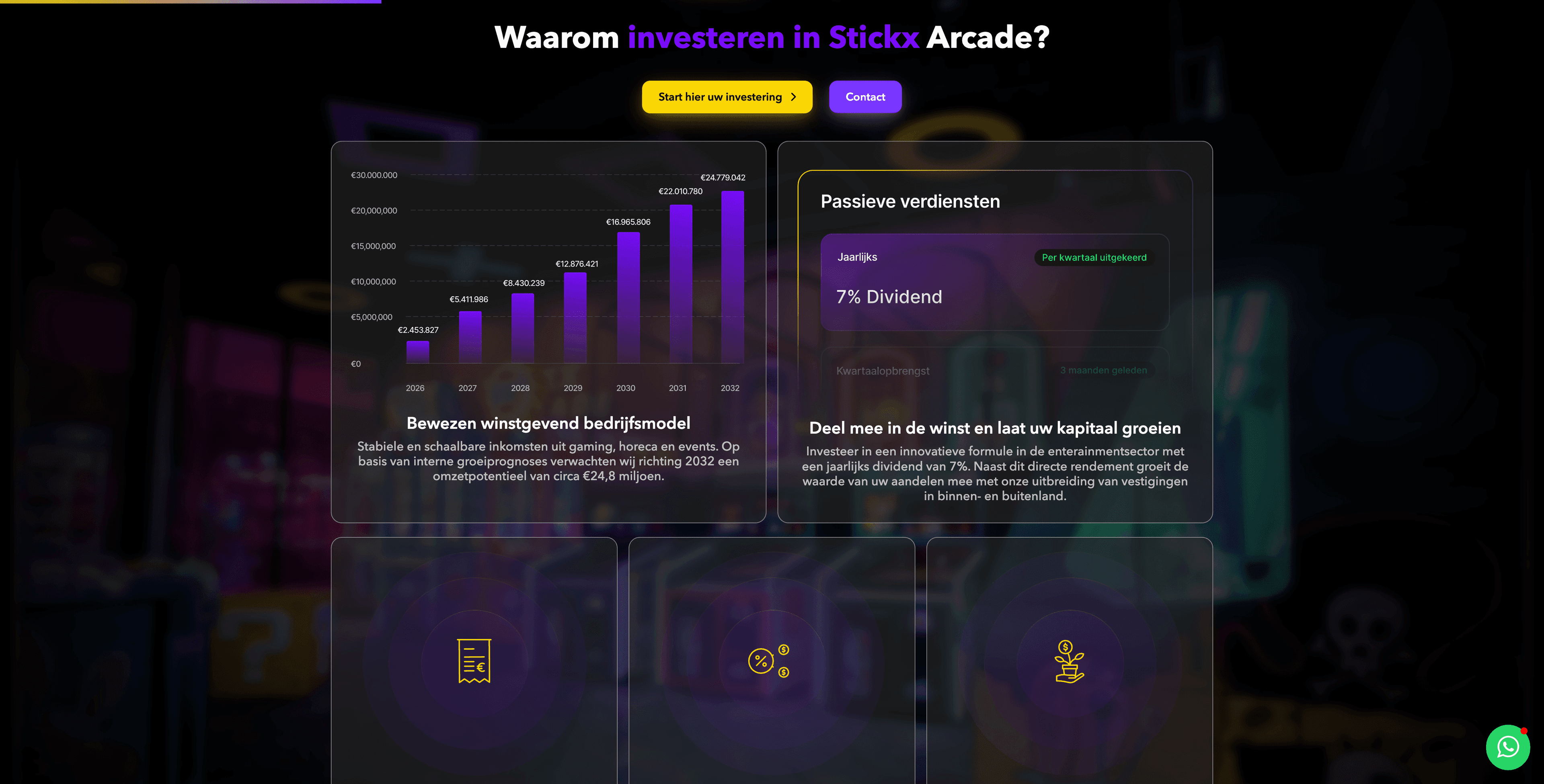 Stickx Investor