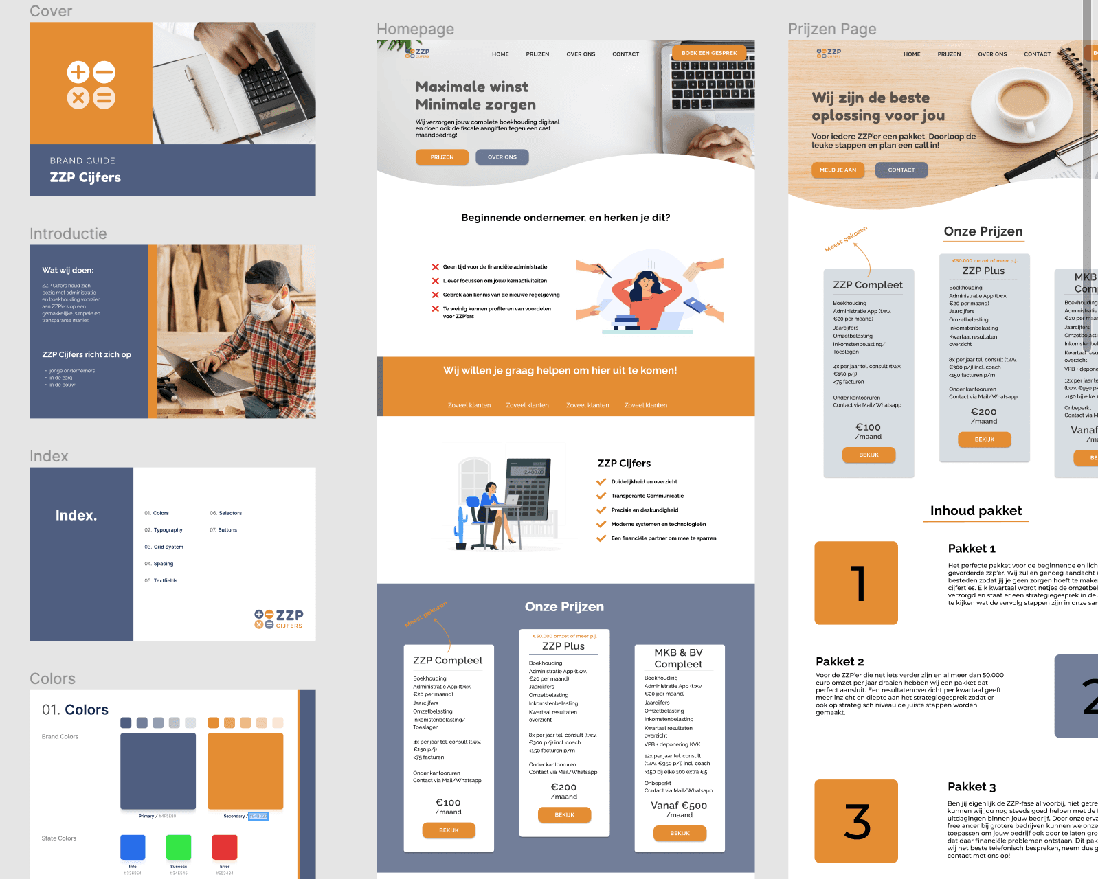 ZZP Cijfers website by Weblyfe