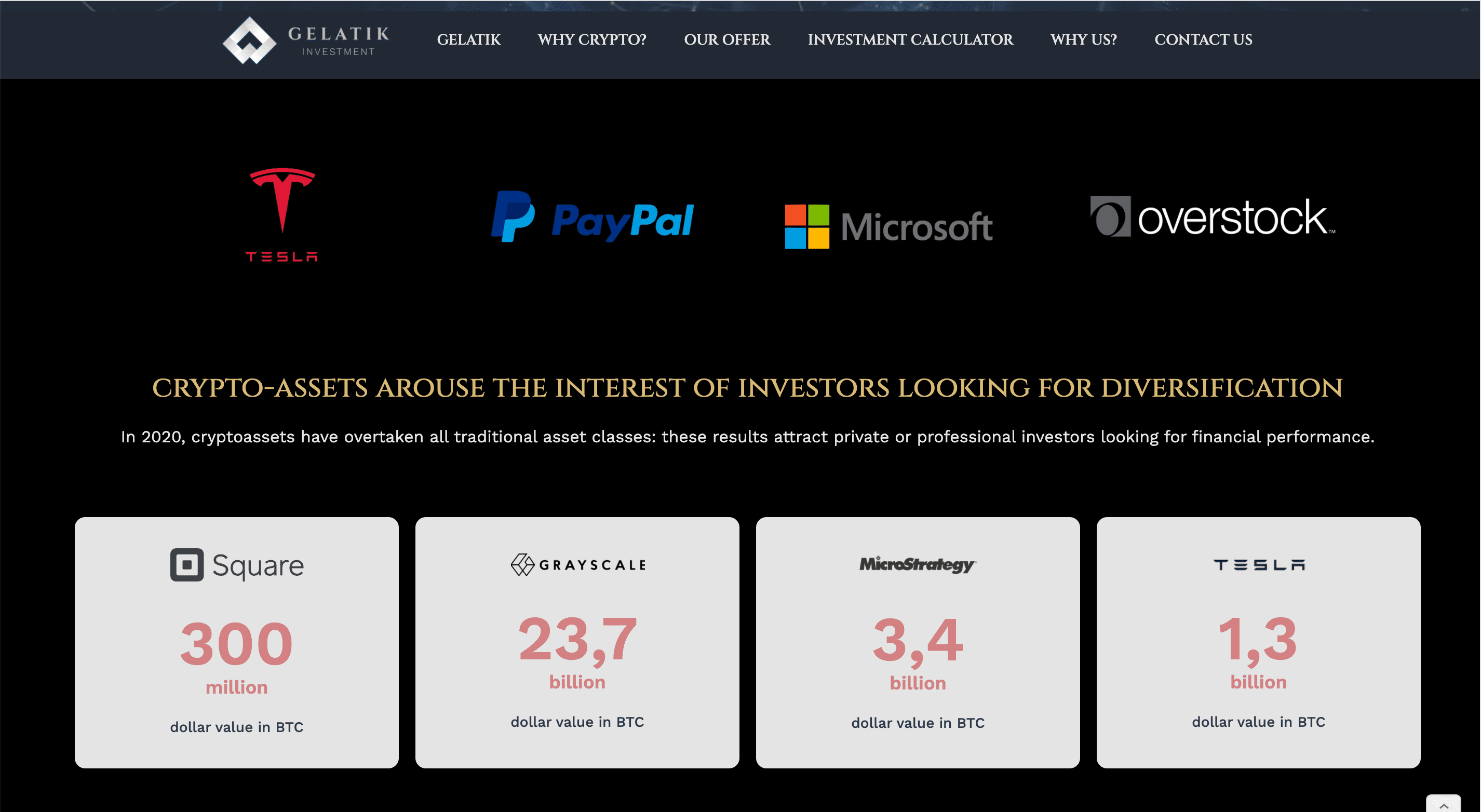 Gelatik Investment website by Weblyfe