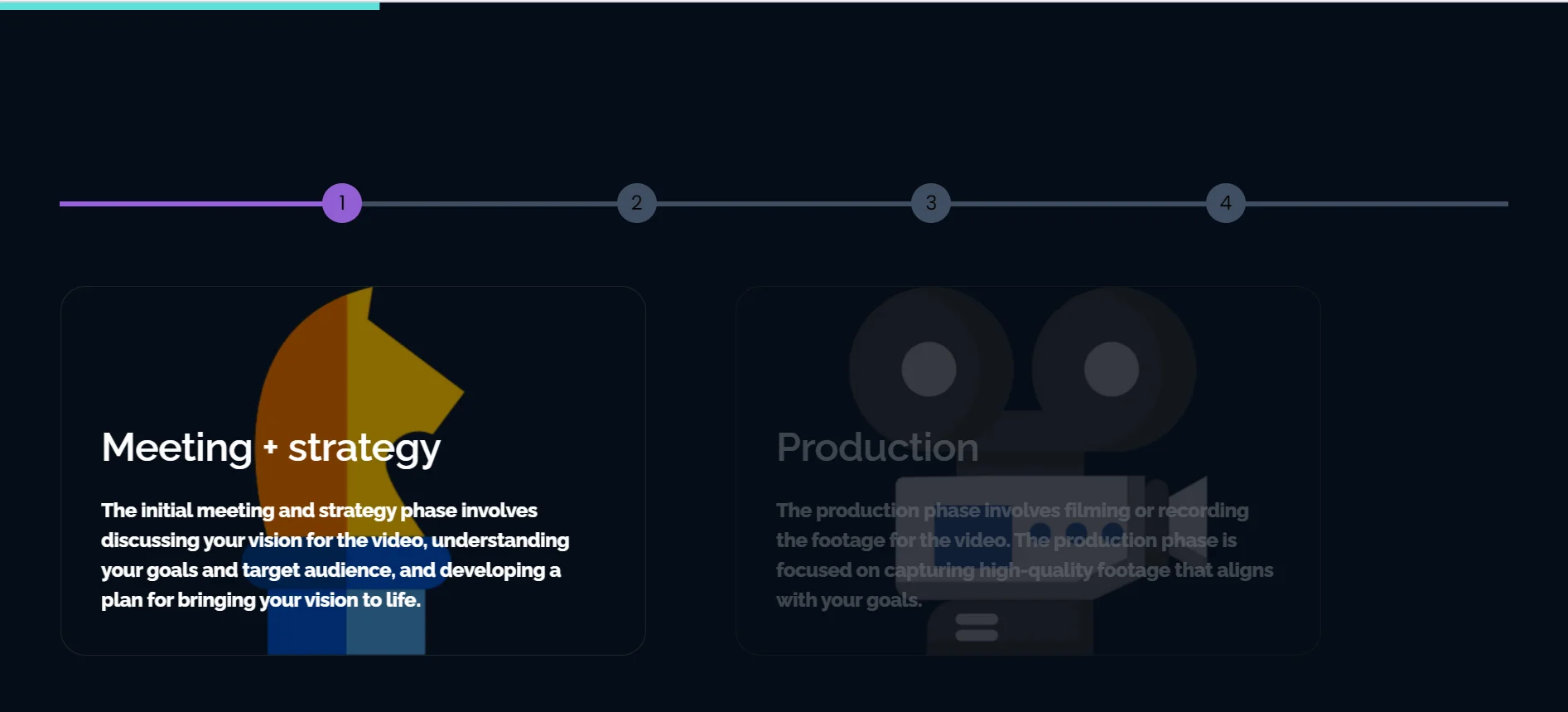CineVision Video Production